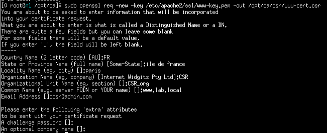 PKI SSL